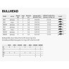 Wobler Salmo Bullhead 4,5CM/BD 045 FL HBD