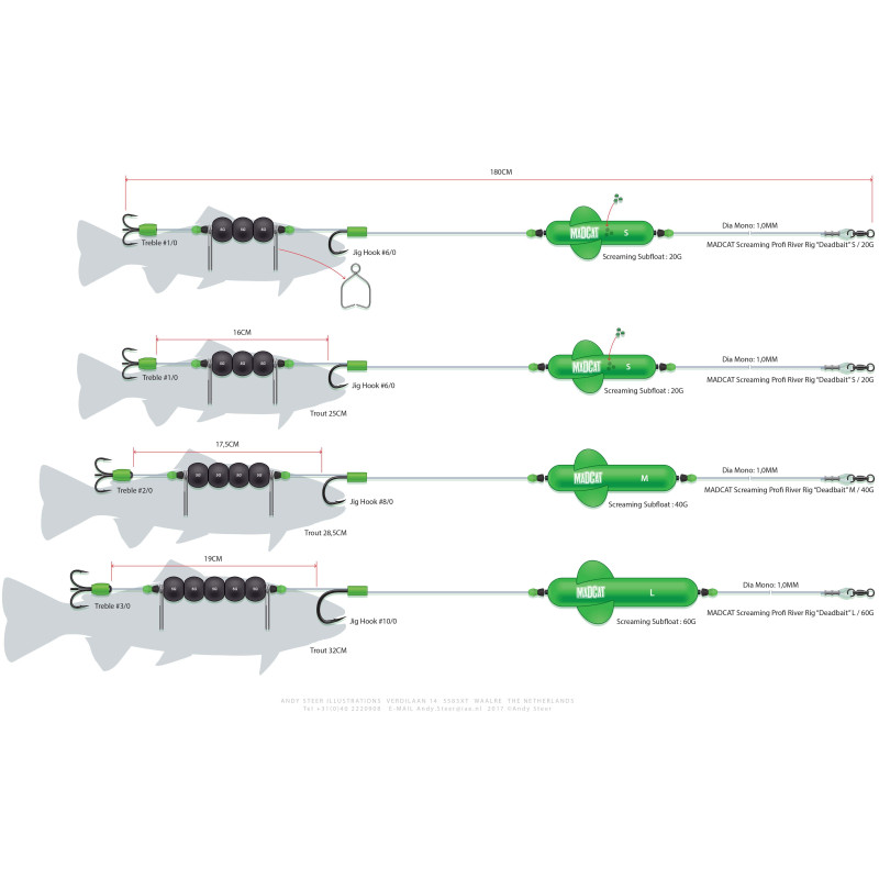 ZESTAW MADCAT ADJUSTA PROFI RIVER RIG *DEADBAIT* S 55992 ZESTAW MADCAT ADJUSTA PROFI RIVER RIG *DEADBAIT* S 55992