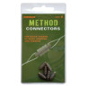 ŁĄCZNIK DRENNAN METHOD CONNECTOR TFFQCC000