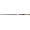 Wędka Daiwa Megaforce JIGGER 2.4/2-14 G